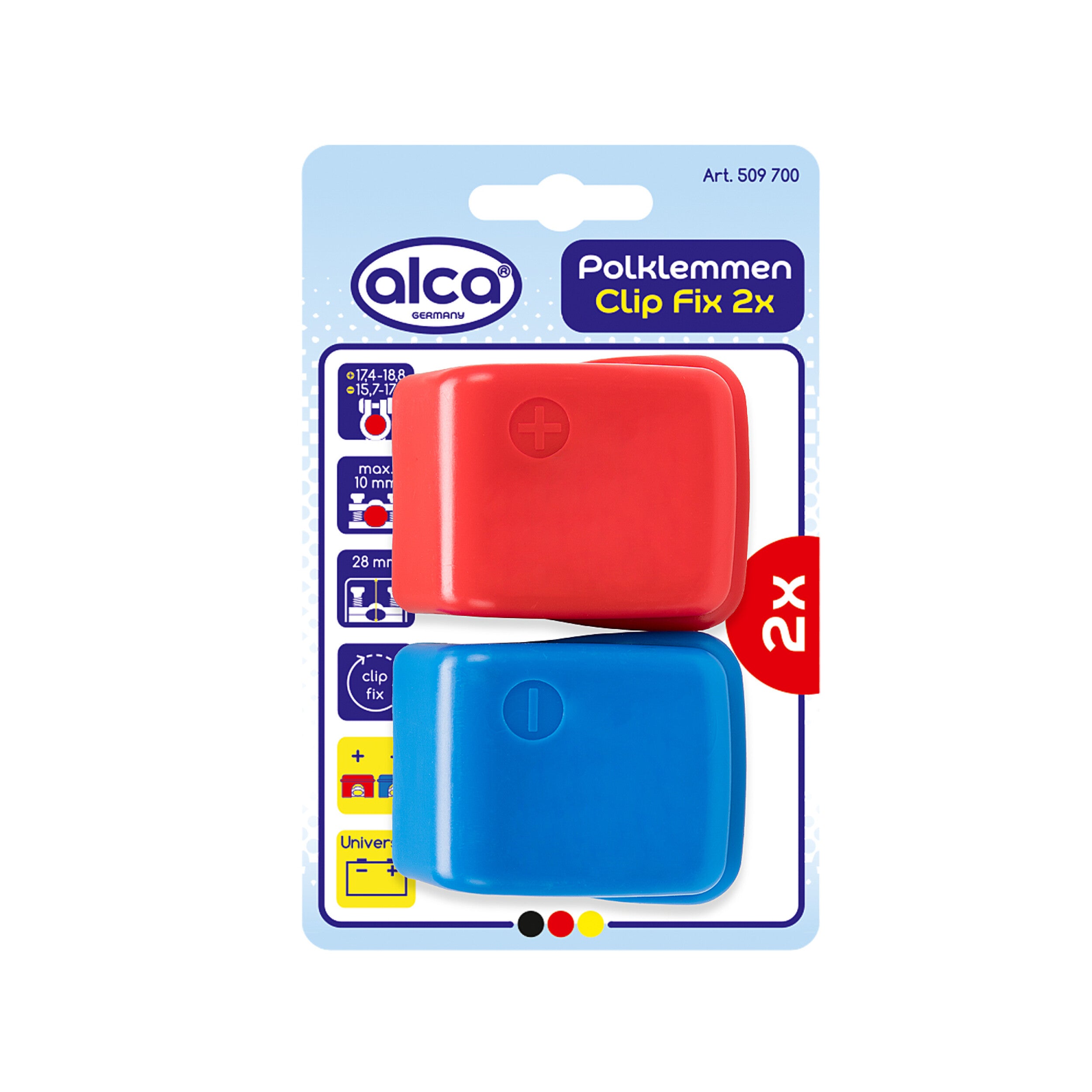 Fixare clip